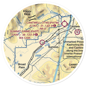 Summit Airport (UMM) VFR Sectional Sticker (20 mile)