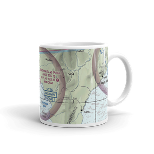 Golovin Airport (GLV) VFR Sectional  Mug