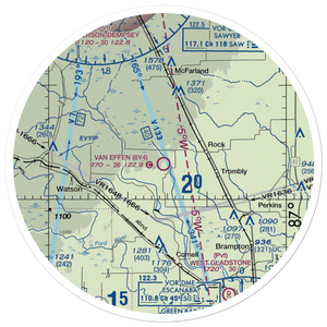 Van Effen Field (6Y4) VFR Sectional Sticker (30 mile)