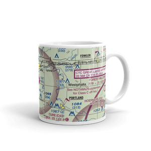 Ionia County Airport (Y70) VFR Sectional  Mug
