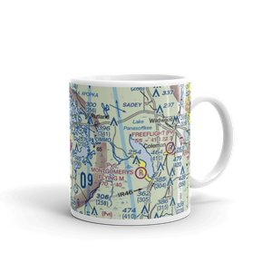 Inverness Airport (INF) VFR Sectional  Mug