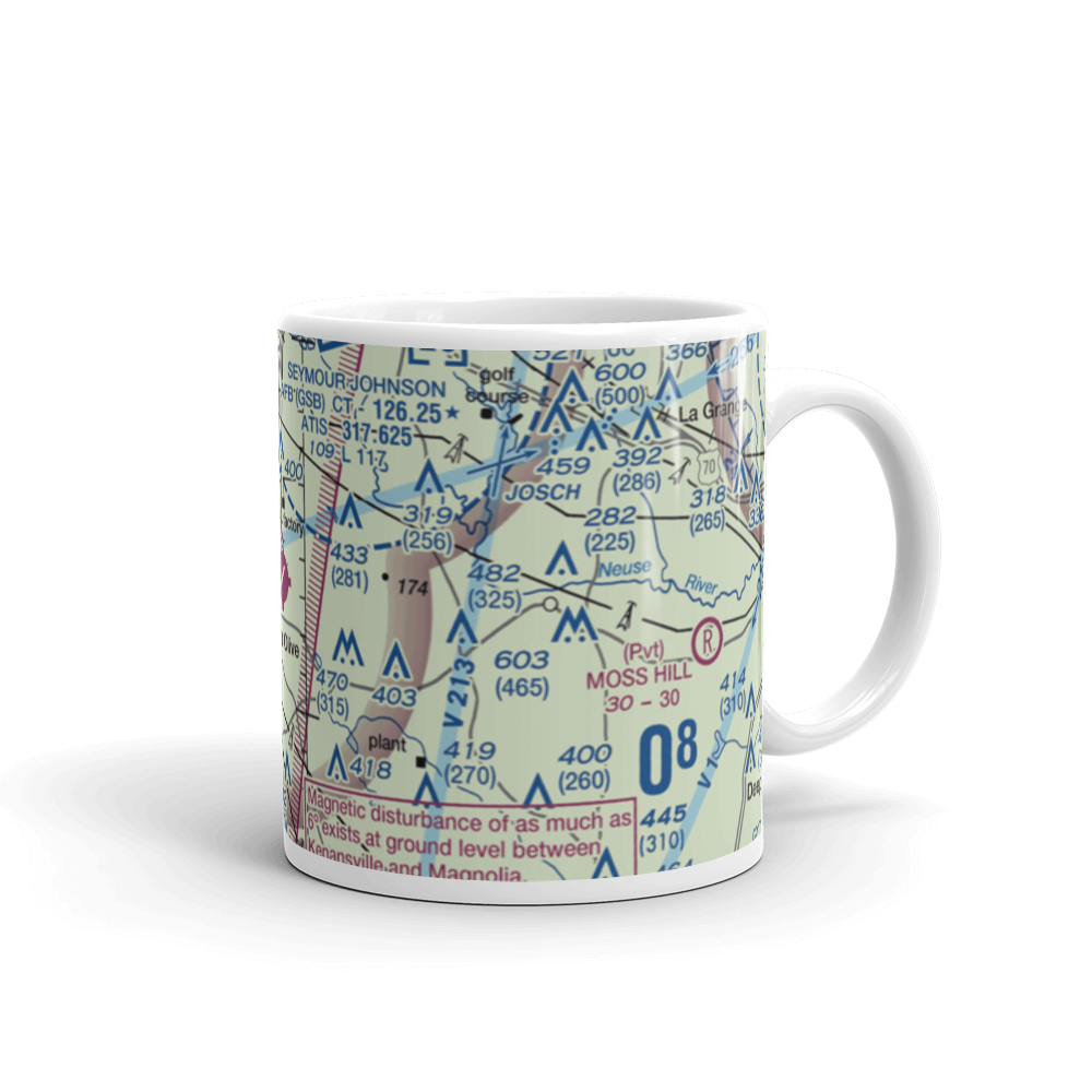 Mount Olive Municipal Airport (W40) VFR Sectional  Mug 
