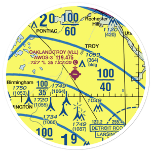 Oakland Troy Airport (VLL) VFR Sectional Sticker (20 mile)