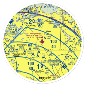 Oakland Troy Airport (VLL) VFR Sectional Sticker (30 mile)