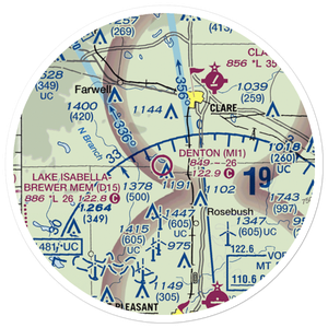 Denton Farms Airport (MI1) VFR Sectional Sticker (20 mile)