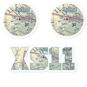 Idlewild Airport (XS11) VFR Sectional Sticker Pack