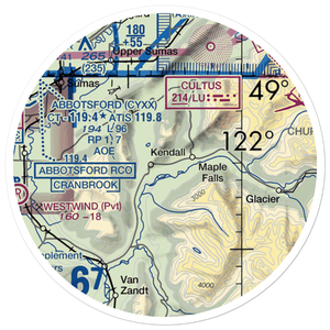Kendall Airstrip (WN08) VFR Sectional Sticker (20 mile)
