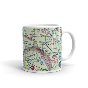 Timberline Airport (WI47) VFR Sectional  Mug