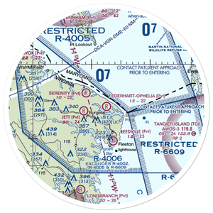 Federhart-Ophelia STOLport (VA99) VFR Sectional Sticker (30 mile)