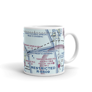 Federhart-Ophelia STOLport (VA99) VFR Sectional  Mug