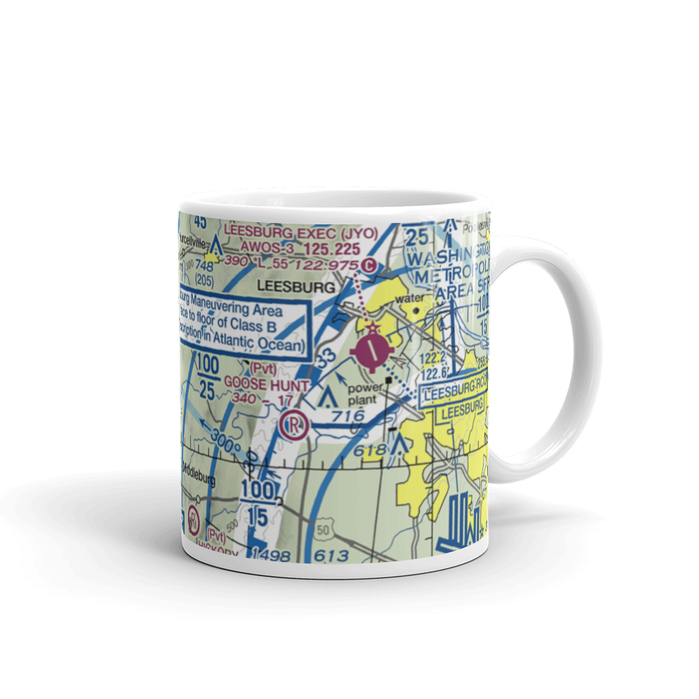 Flying Horse Farm Balloonport (VA60) VFR Sectional  Mug 