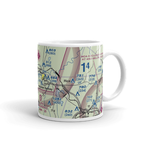 Big Buffalo Airstrip (VA34) VFR Sectional  Mug