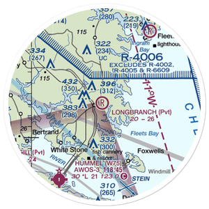 Longbranch Airport (VA08) VFR Sectional Sticker (20 mile)