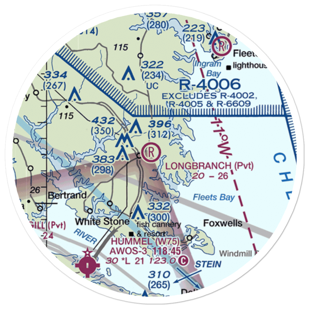Longbranch Airport (VA08) VFR Sectional Sticker (20 mile) 