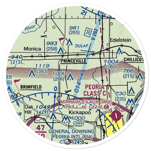 Teubel Restricted Landing Area (65IL) VFR Sectional Sticker (20 mile)