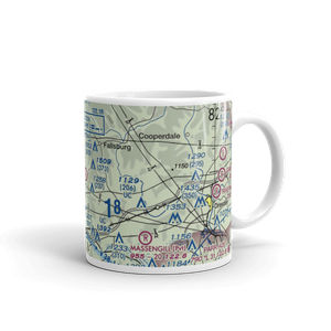 Flyers Park Airport (OH20) VFR Sectional  Mug