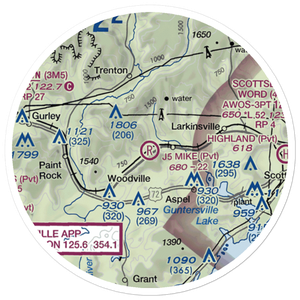 J5 Mike Airport (4AL5) VFR Sectional Sticker (20 mile)