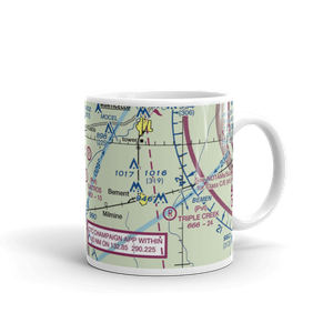 Gaitros STOL Airport (88IL) VFR Sectional  Mug