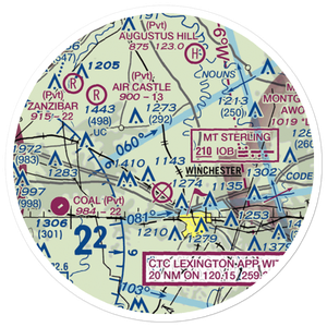 Renick Field (3KY0) VFR Sectional Sticker (20 mile)