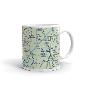 Lakeview Airport (69KY) VFR Sectional  Mug