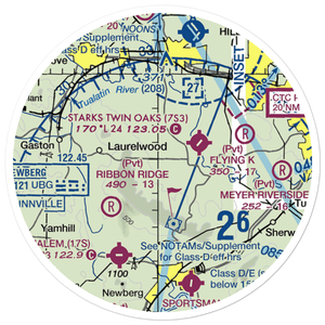 Sohler's Holly Hill Airport (OR31) VFR Sectional Sticker (20 mile)