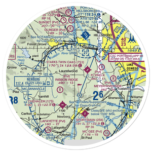 Sohler's Holly Hill Airport (OR31) VFR Sectional Sticker (30 mile)