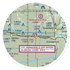 Coose Field (MO95) VFR Sectional Sticker (20 mile)