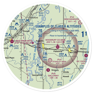 Lesters Field (LESTER) VFR Sectional Sticker (30 mile)