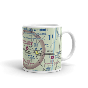 Lesters Field (LESTER) VFR Sectional  Mug