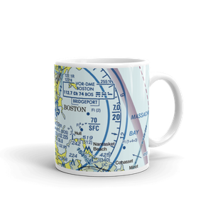 Cape Air Seaplanes on Boston Harbor Seaplane Base (MA87) VFR Sectional  Mug