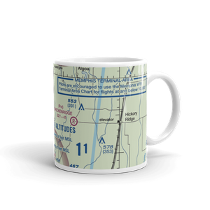 Tupelo Field (TUPELO) VFR Sectional  Mug