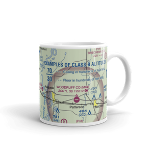 Buds Field (BUDS) VFR Sectional  Mug