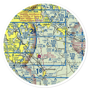 Jim's Private Airport (US-0086) VFR Sectional Sticker (30 mile)