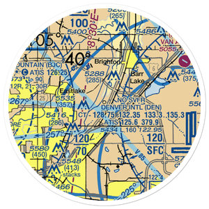 Henderson Airport (US-0074) VFR Sectional Sticker (20 mile)