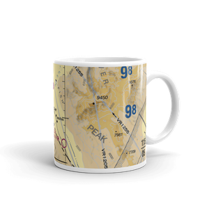 Alaki Hot Springs (US-0055) VFR Sectional  Mug