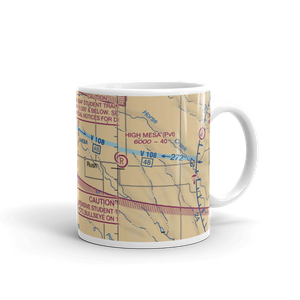 Cable's Corner Airport (US-0022) VFR Sectional  Mug