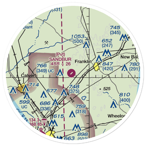 Sandbur Ranches Private Airport (TX75) VFR Sectional Sticker (20 mile)