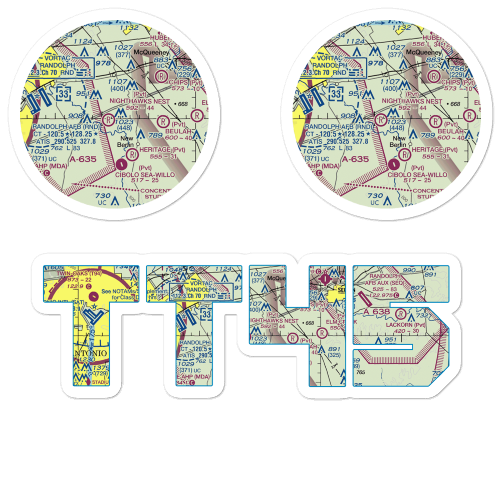 Nighthawks Nest Airport (TT45) VFR Sectional Sticker Pack 