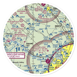Doc Jones Field (TN73) VFR Sectional Sticker (30 mile)