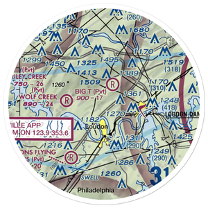Cox Farm Airport (TN71) VFR Sectional Sticker (20 mile)