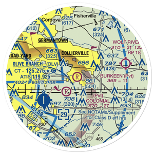Burkeen Field (TN70) VFR Sectional Sticker (20 mile)