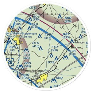 Parsons Field (TN58) VFR Sectional Sticker (20 mile)