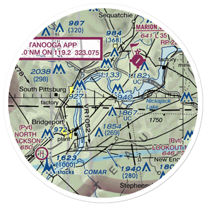 Indian Hill Farm Airport (TN50) VFR Sectional Sticker (20 mile)