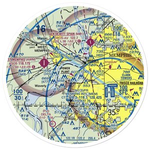 Isle-A-Port STOLport (TN43) VFR Sectional Sticker (30 mile)