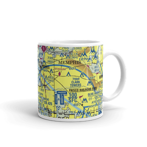 Isle-A-Port STOLport (TN43) VFR Sectional  Mug