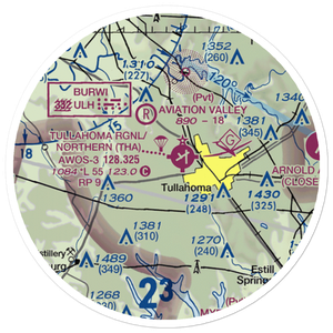 Rutledge Field (TN38) VFR Sectional Sticker (20 mile)