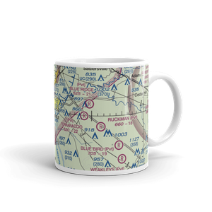 Titan Field (TN23) VFR Sectional  Mug