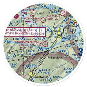 Fergusons Flying Circus Airport (TN09) VFR Sectional Sticker (20 mile)