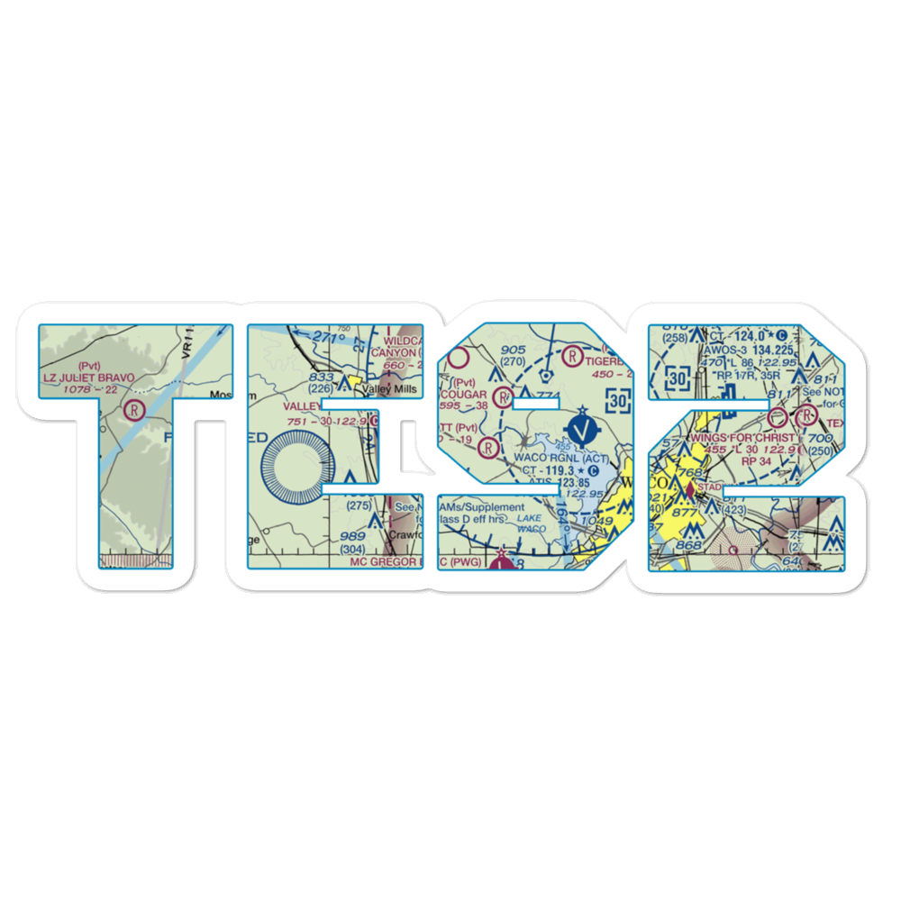 Wales Air Field (TE92) VFR Sectional Sticker 