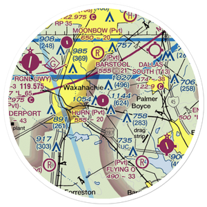 Hurn Airport (TA60) VFR Sectional Sticker (20 mile)